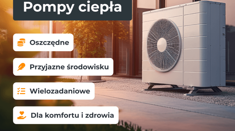 pompy cipeła